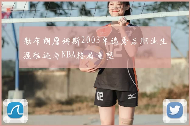 勒布朗詹姆斯2003年选秀后职业生涯轨迹与NBA格局重塑